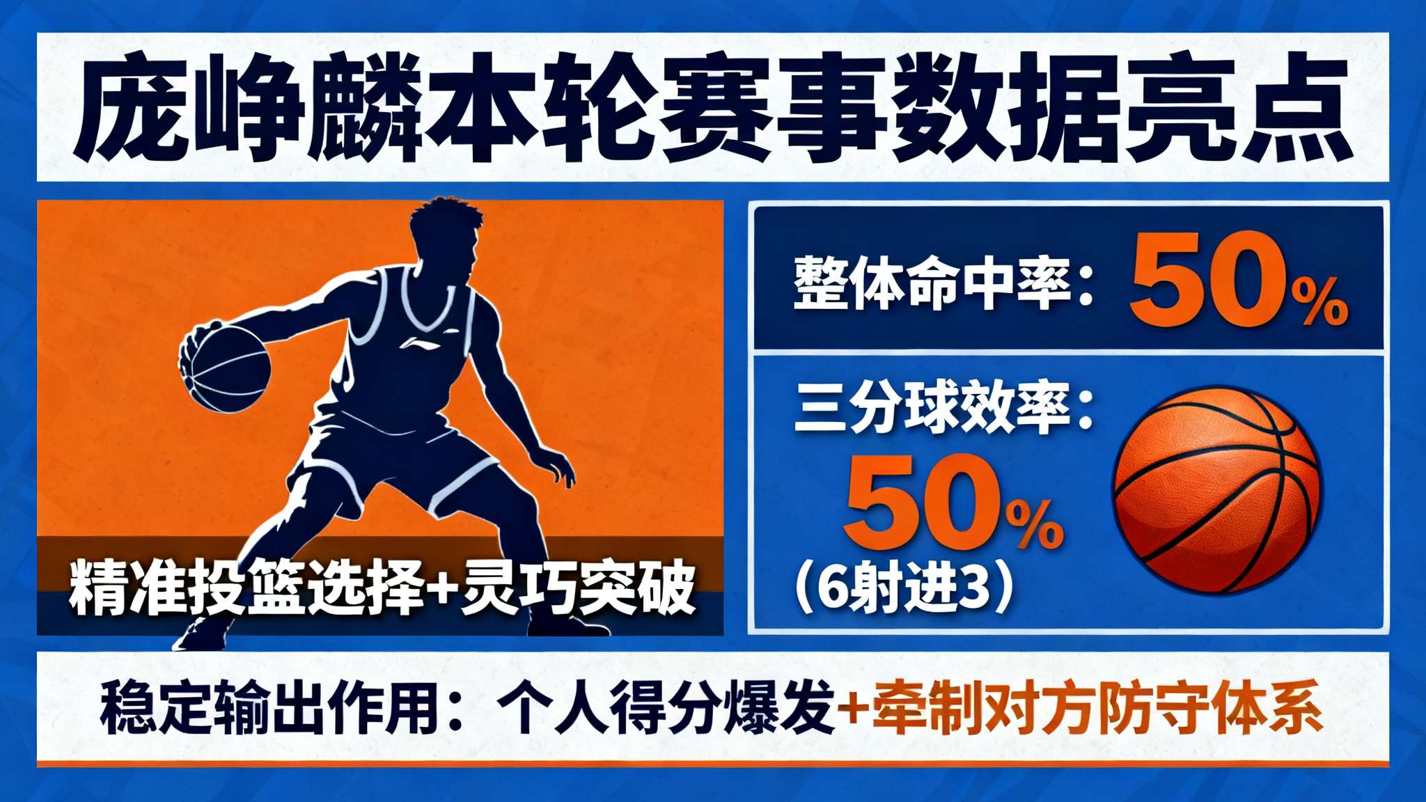 乐鱼体育APP注册送彩金